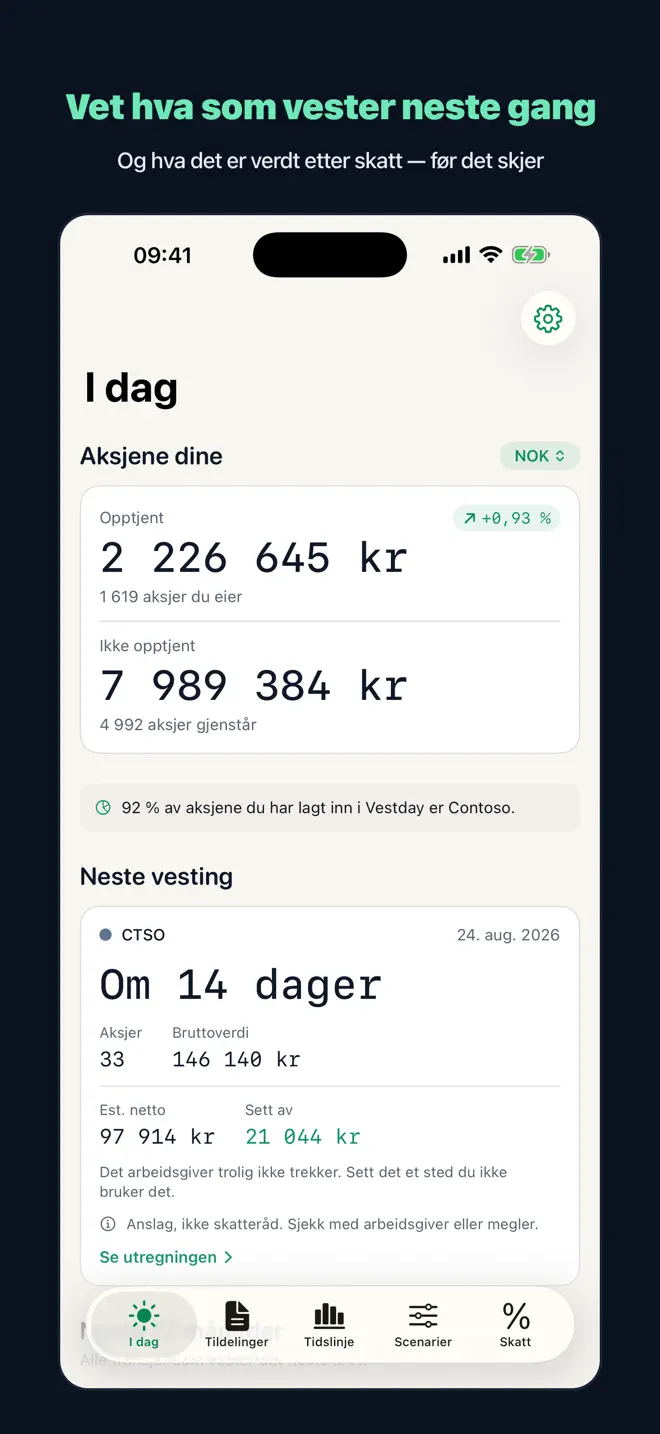 I dag-visningen i Vestday med eksempel på opptjente og fremtidige aksjer, neste vesting og anslått skatt.